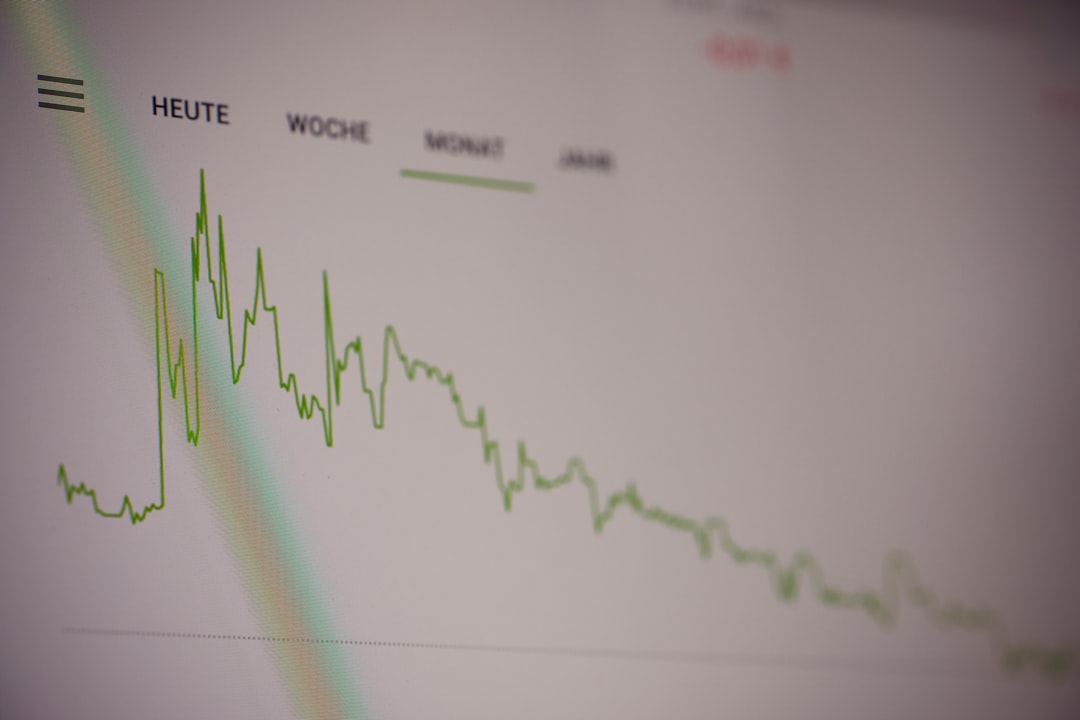 Consumer price index inflation data chart